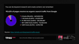 How to find other affiliates’ most successful content
You can do keyword research and create content, but remember:
Source: https://ahrefs.com/blog/search-traffic-study/
y/
 