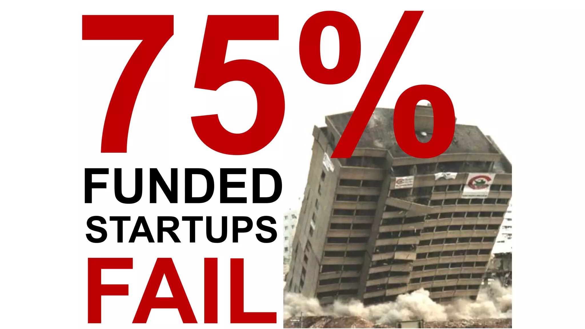 FUNDED
STARTUPS
FAIL
 