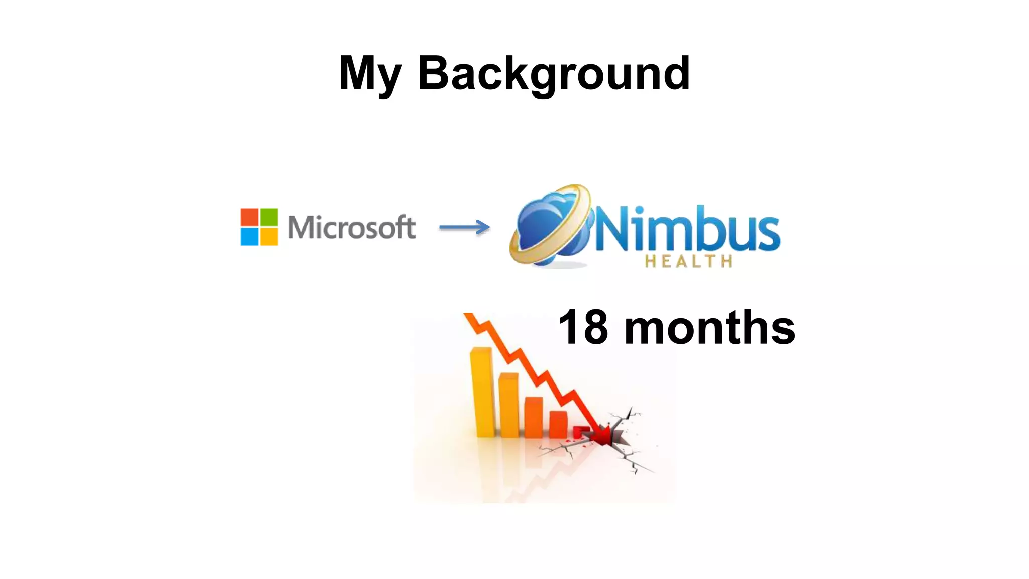 My Background
18 months
 