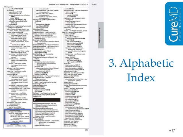 How To Find The Right ICD-10 Code