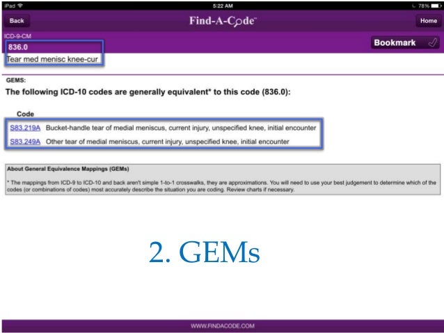 How To Find The Right ICD-10 Code How To Find The Right ICD-10 Code