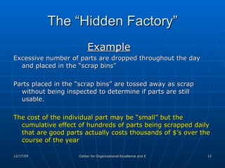 How To Find The Hidden Factory In Your Organization | PPT