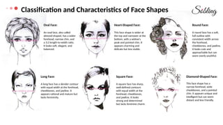 How To Find The Matching Jewelry For Your Face Shapes, Body Types, And ...