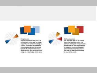 How to find the perfect color