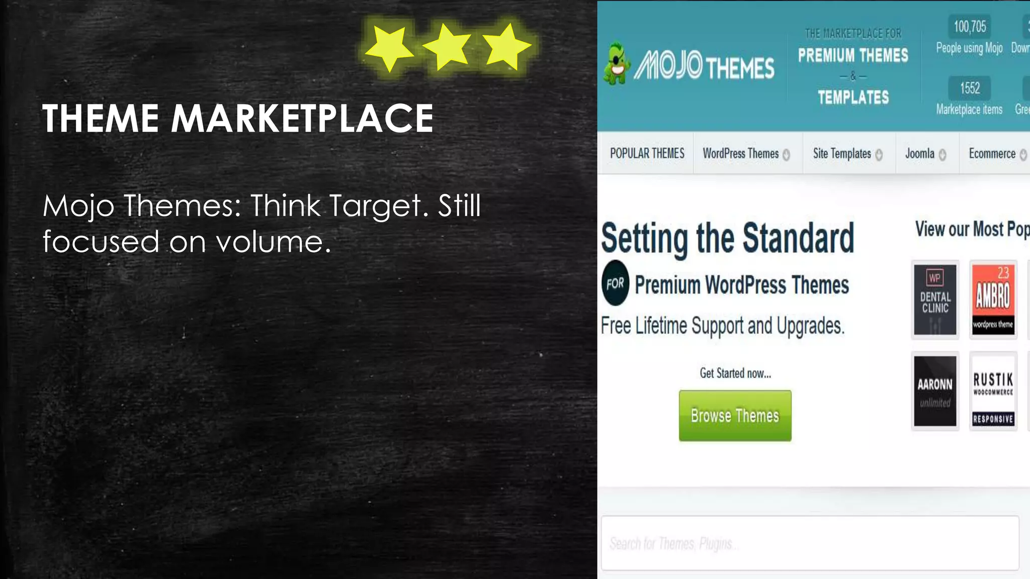 THEME MARKETPLACE
Mojo Themes: Think Target. Still
focused on volume.
 