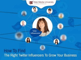 How to find the right twitter influencers to grow your business