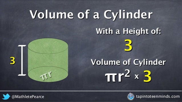 Where Does The Volume Of A Cylinder Formula Come From