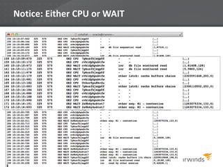 Notice: Either CPU or WAIT
 