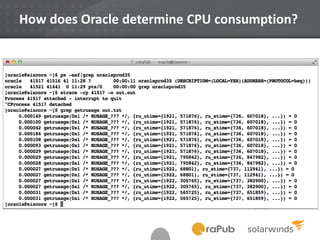 How does Oracle determine CPU consumption?
 