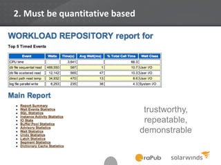 trustworthy,
repeatable,
demonstrable
2. Must be quantitative based
 