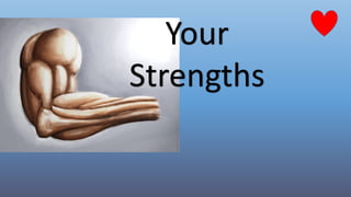 Your
Strengths
 
