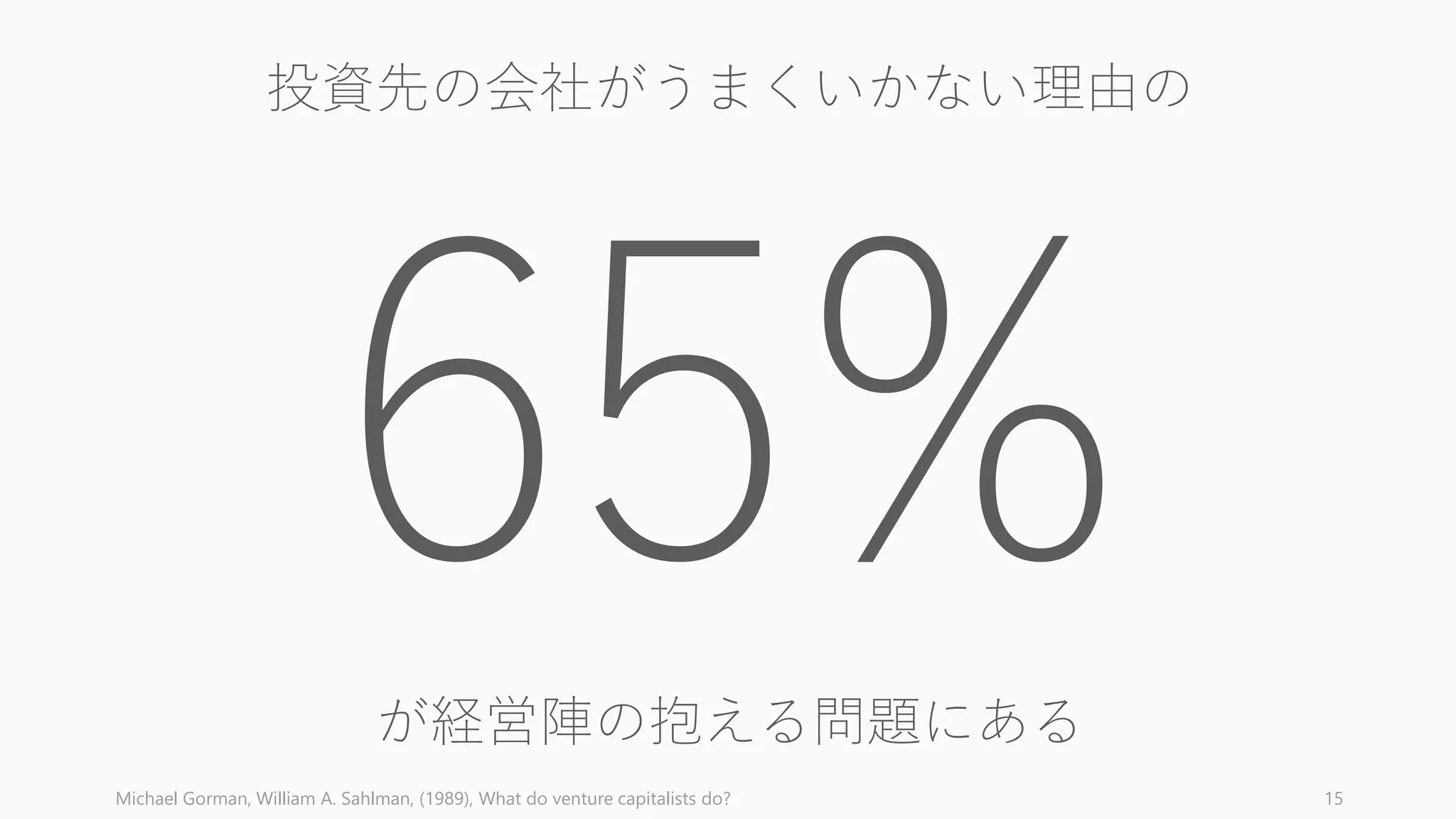 （共同創業は）
成功確率が高いから
&
失敗の原因だから
15
 