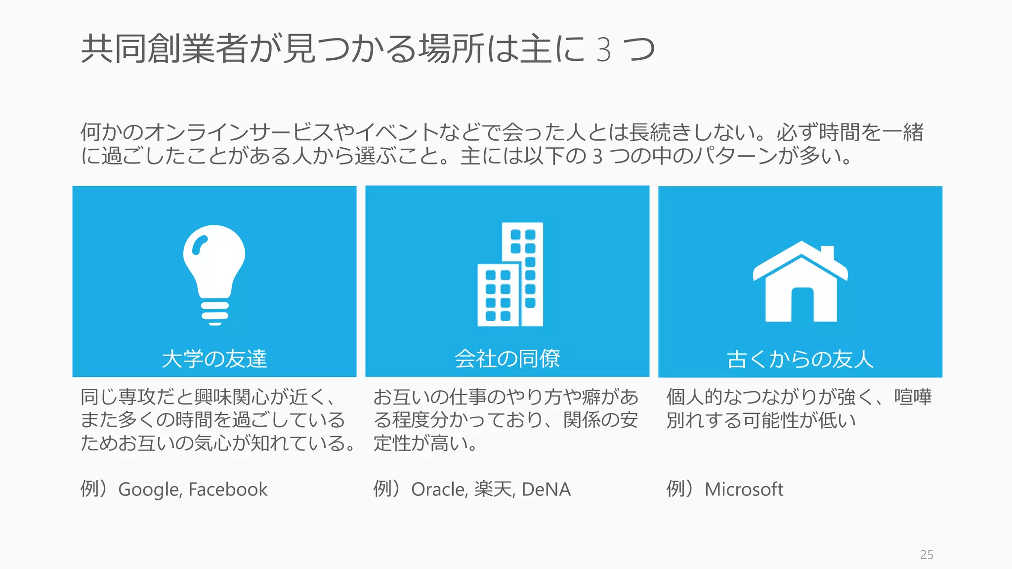 25
Photo by Dave Thomas,
released under the Attribution Creative Commons license,
from http://www.paulgraham.com/bio.html
https://www.ycombinator.com/faq/
個人的な
繋がりが
必要だ
 