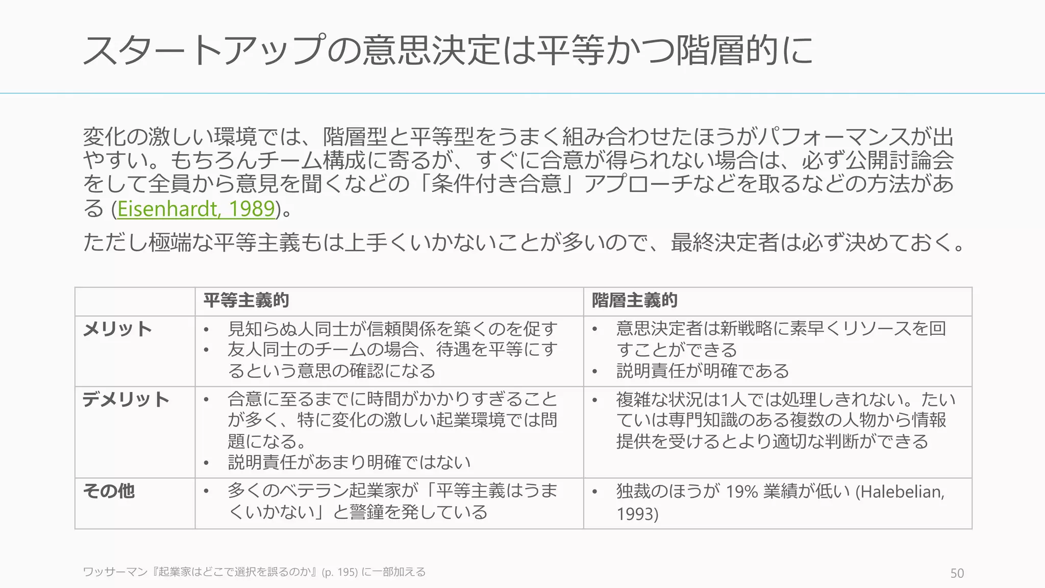 創業者の付き合い方、特にコミュニケーションを効果的にするうえでいくつかの Tips を紹
介する。最終意思決定者に関しては株式の配分に合わせて後述する。
“How to Start a Startup (CS183B)” の Lecture 2, 14 などから 50
効果的なコミュニケーションの上で気を付けること
常に近くにいる
スタートアップはコミュニケー
ションとスピードがすべて。近
くにいることでこれらが可能に
なる。リモートワークは特定の
状況下でのみ効果的。
シェアオフィスは極力避ける
シェアオフィスでは文化が生ま
れない。奇声などを発せられる、
自分たちのオフィスを確保する。
スタートアップはカルト宗教の
ようなものである。
最終意思決定者を決めておく
Equity の配分も「誰を意思決定
者にするか」に応じて決める。
50:50 のイーブンな配分は極力
避けること。
書き出す
口頭だけだと論点が発散しやす
い。ホワイトボードなどがある
と便利。
時間を決める
無駄に長時間の会話にならない
ようにする。Wufoo の場合は
15 分以上は議論しない。また
定期的なイシュー議論の時間を
設ける。
場所を変える
アイデアが必要な時は外で議論
する、また他に従業員がいると
きに微妙な問題を話すときはオ
フィスの外で議論するなど、場
所を変えることも重要。
 