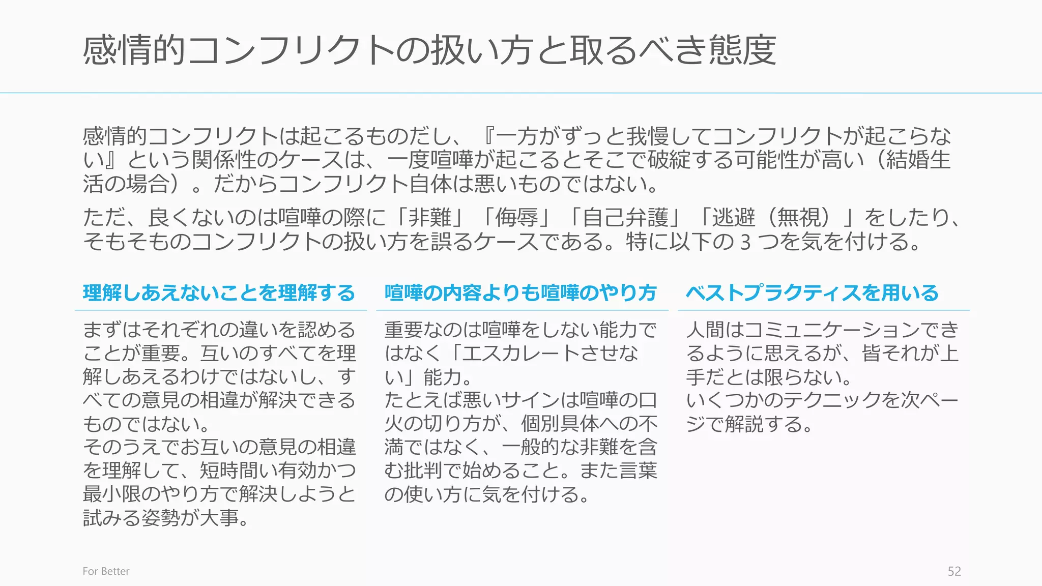 お互いが対目するコンフリクトが起きたときは、それが感情的なものか認知的なもの（戦
略等）かを分別して対処すること。
Jehn, 1997, Affective and Cognitive Conflict in Work Groups: Increasing Performance Through Value-Based Intragroup Conflict 52
コンフリクトが起こった時はまず分別から
コンフリクト
認知的
コンフリクト
感情的
コンフリクト
特徴
アイデアや仕事をめぐる対立。
チームの意思決定を改善し、関係
を強化して満足度を高めることが
多い。特に経営上の問題解決での
認知的コンフリクトは、意思決定
のパフォーマンスを高めやすい。
信頼不足の現れ。破壊的な緊張と
フラストレーションを起こすこと
につながる。
対応策
適切なコミュニケーショ
ンを行う。感情的なコン
フリクトにならないよう
気を付ける。
対策を誤るとパフォーマ
ンスを長期的に悪化させ
やすい。今回主に取り扱
うのはこちらの対策。
 