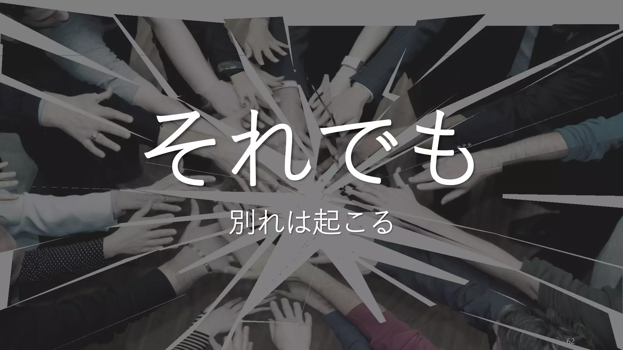 62
共同創業者たちが上手く付き合えている！
 