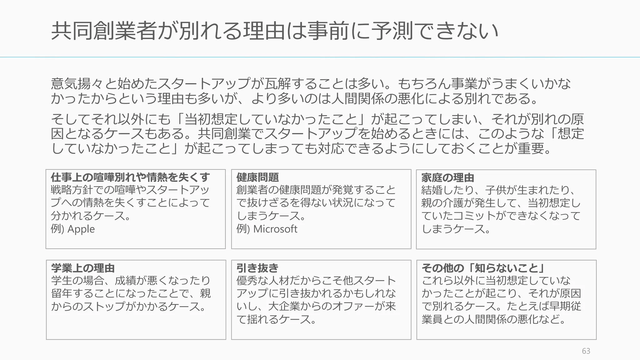 63
それでも
別れは起こる
 