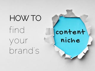 HOW TO
find
your
brand's
content
niche
 