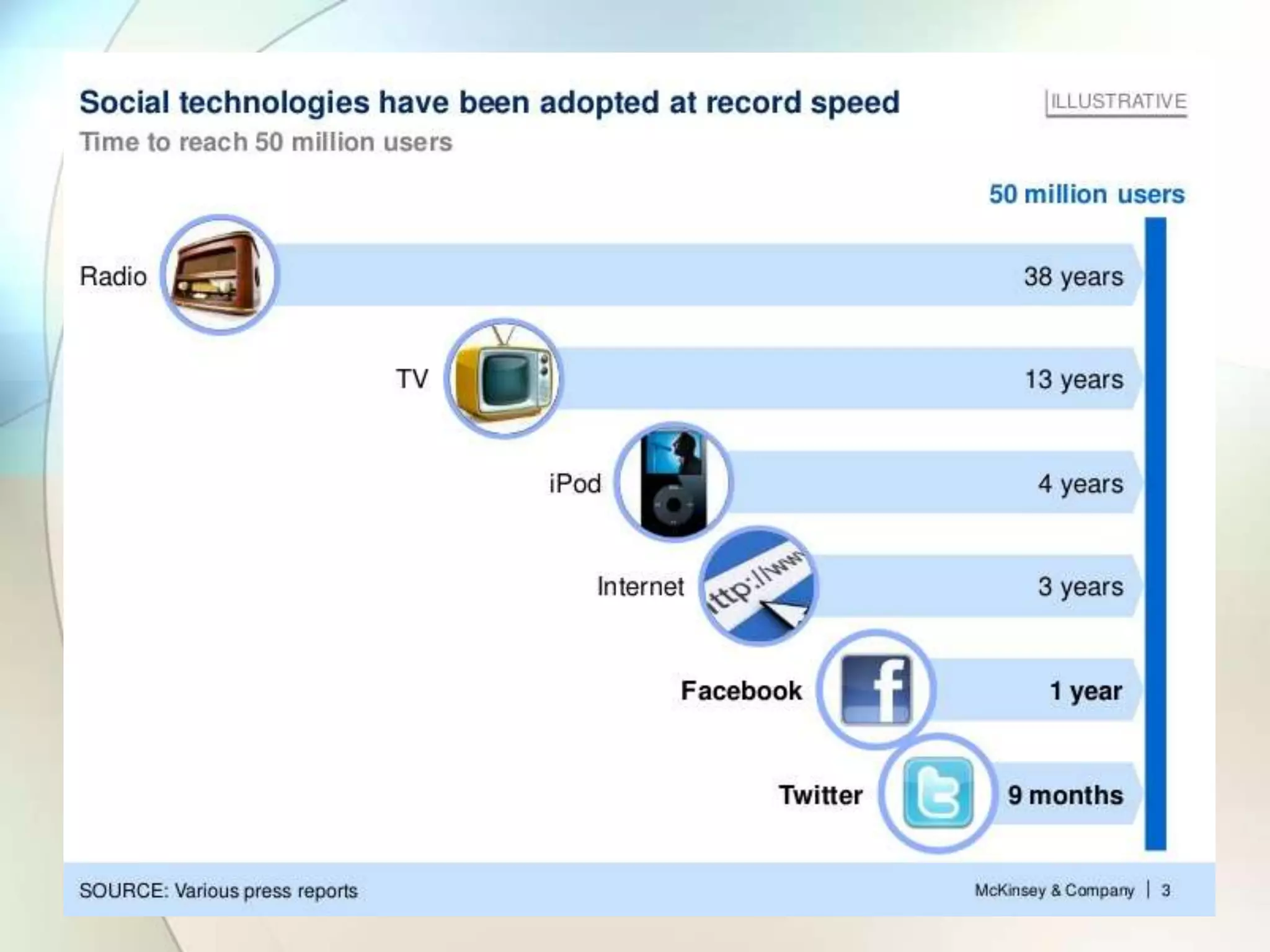 John Roland, @jaroland74

 