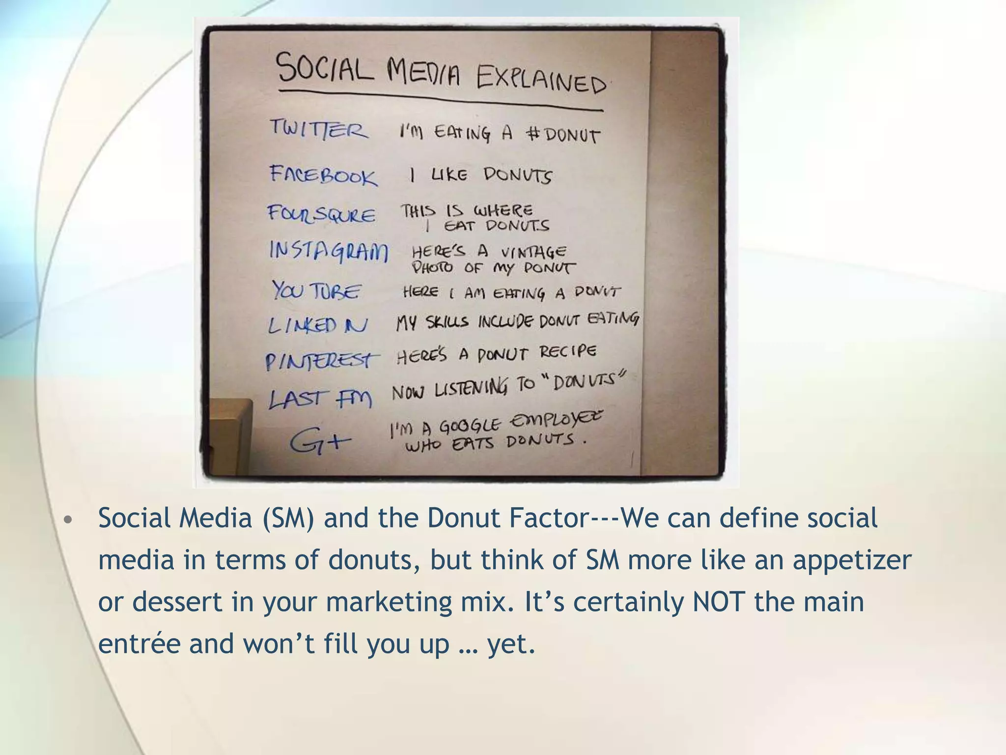 • Social Media (SM) and the Donut Factor---We can define social
media in terms of donuts, but think of SM more like an appetizer
or dessert in your marketing mix. It’s certainly NOT the main
entrée and won’t fill you up … yet.

John Roland, @jaroland74

 
