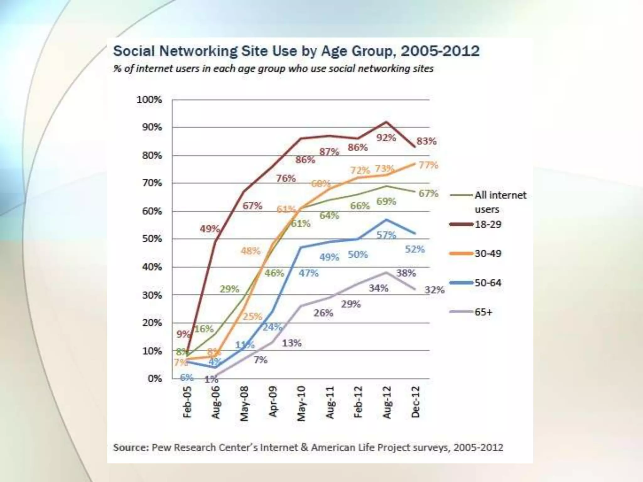 John Roland, @jaroland74

 