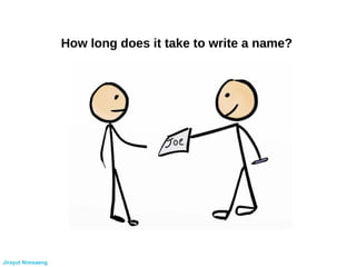 How long does it take to write a name?
Jirayut Nimsaeng
 