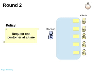 Round 2
Dev Team
Clients
Request one
customer at a time
Policy
Jirayut Nimsaeng
 