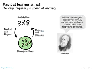 Fastest learner wins!
Delivery frequency = Speed of learning
It is not the strongest
species that survive,
nor the most intelligent,
but the ones most
responsive to change.
Jirayut Nimsaeng Henrik’s Lean & Agile
 