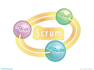 Jirayut Nimsaeng Scrum Master by Odd-e
 