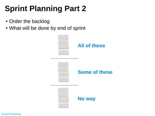 Sprint Planning Part 2
● Order the backlog
● What will be done by end of sprint
All of these
Some of these
No way
Jirayut Nimsaeng
 