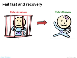 Fail fast and recovery
Failure Avoidance Failure Recovery
Jirayut Nimsaeng Henrik’s Lean & Agile
 