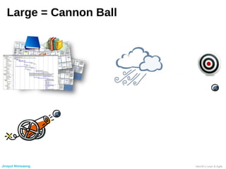 Henrik’s Lean & Agile
Large = Cannon Ball
Jirayut Nimsaeng
 