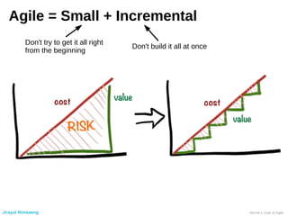 Agile = Small + Incremental
Don't try to get it all right
from the beginning
Don't build it all at once
Henrik’s Lean & AgileJirayut Nimsaeng
 