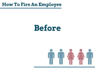How To Fire An Employee
Before
 