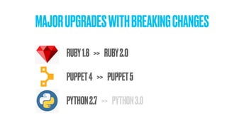 MAJORUPGRADESWITHBREAKINGCHANGES
PUPPET4 >> PUPPET5
PYTHON2.7 >> PYTHON3.0
RUBY1.8 >> RUBY2.0
 