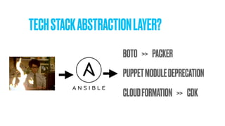 TECHSTACKABSTRACTIONLAYER?
PUPPETMODULEDEPRECATION
BOTO >> PACKER
CLOUDFORMATION >> CDK
 