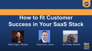 How to fit Customer
Success in Your SaaS Stack
Mark Organ, Influitive Travis Huch, Zuora Jim Hickey, Marketo
 