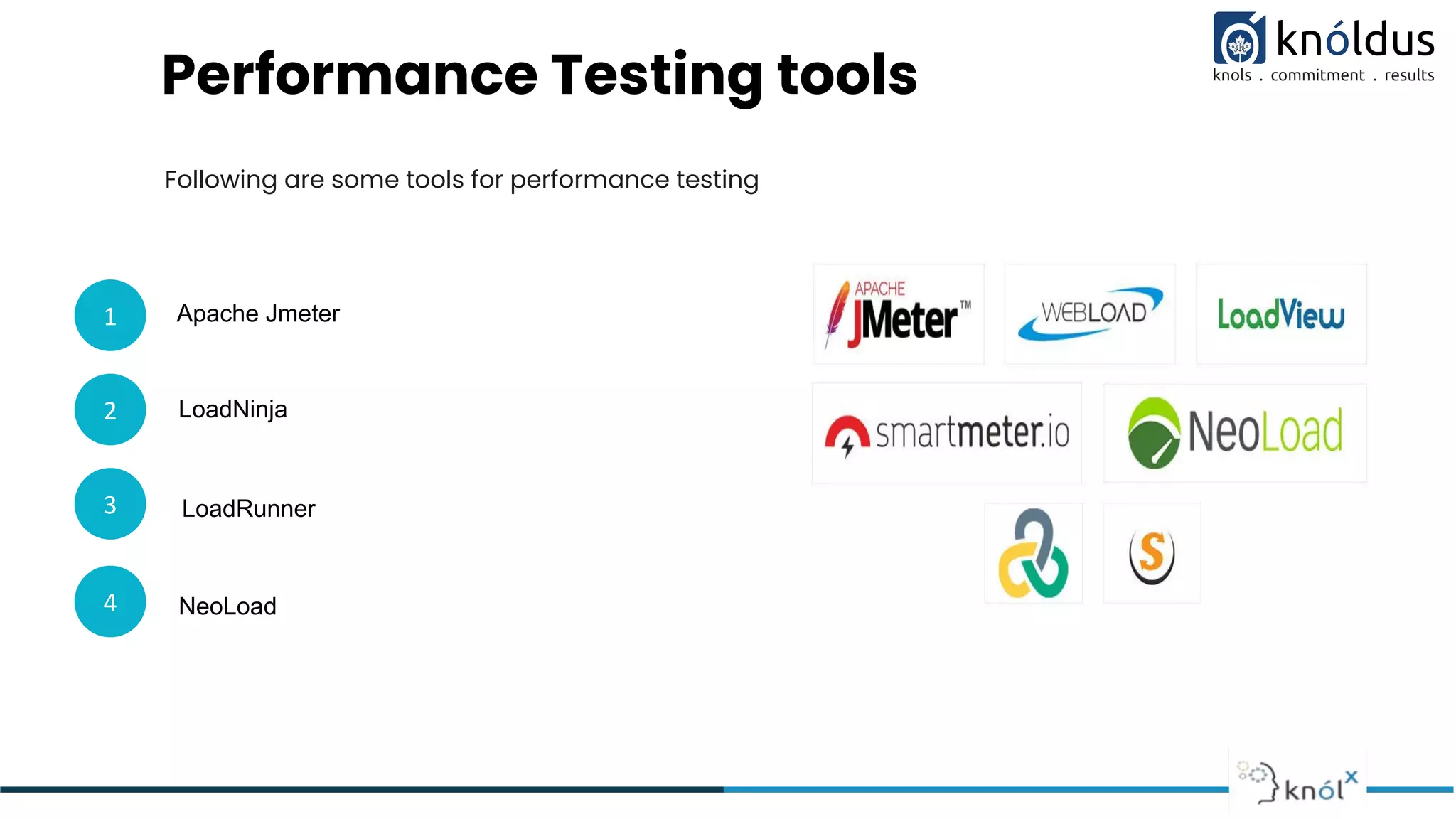 Performance Testing tools
Following are some tools for performance testing
1
2
3
4
Apache Jmeter
LoadNinja
LoadRunner
NeoLoad
 