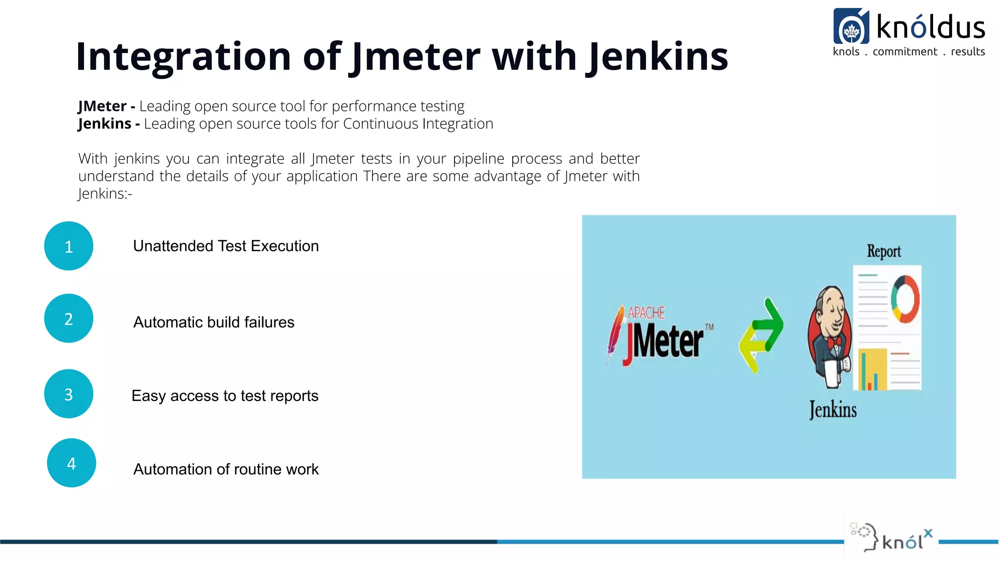 Integration of Jmeter with Jenkins
JMeter - Leading open source tool for performance testing
Jenkins - Leading open source tools for Continuous Integration
With jenkins you can integrate all Jmeter tests in your pipeline process and better
understand the details of your application There are some advantage of Jmeter with
Jenkins:-
1
2
3
4
Unattended Test Execution
Automatic build failures
Easy access to test reports
Automation of routine work
 