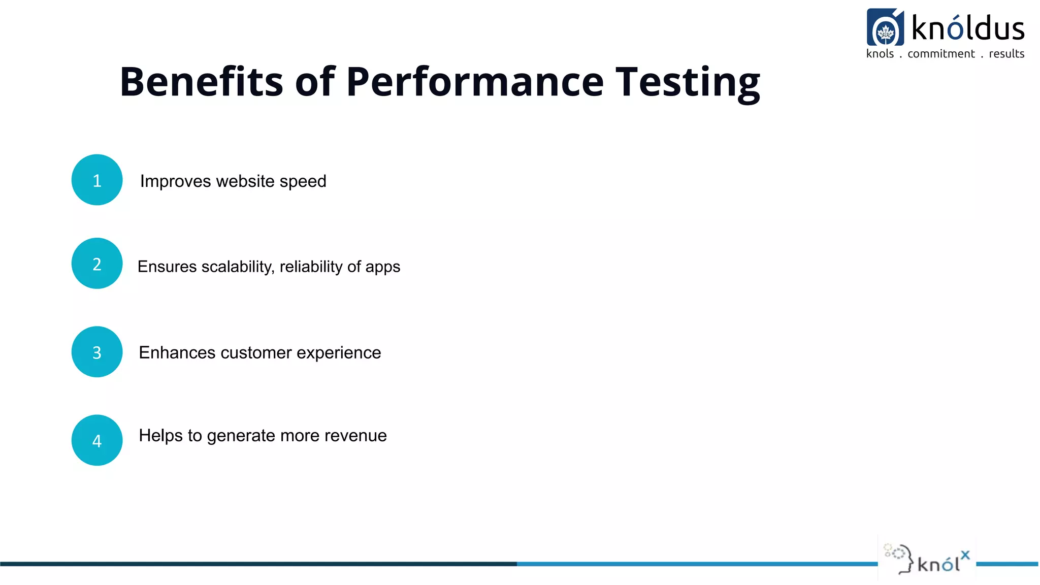 Beneﬁts of Performance Testing
Improves website speed
1
2
3
4
Ensures scalability, reliability of apps
Enhances customer experience
Helps to generate more revenue
 