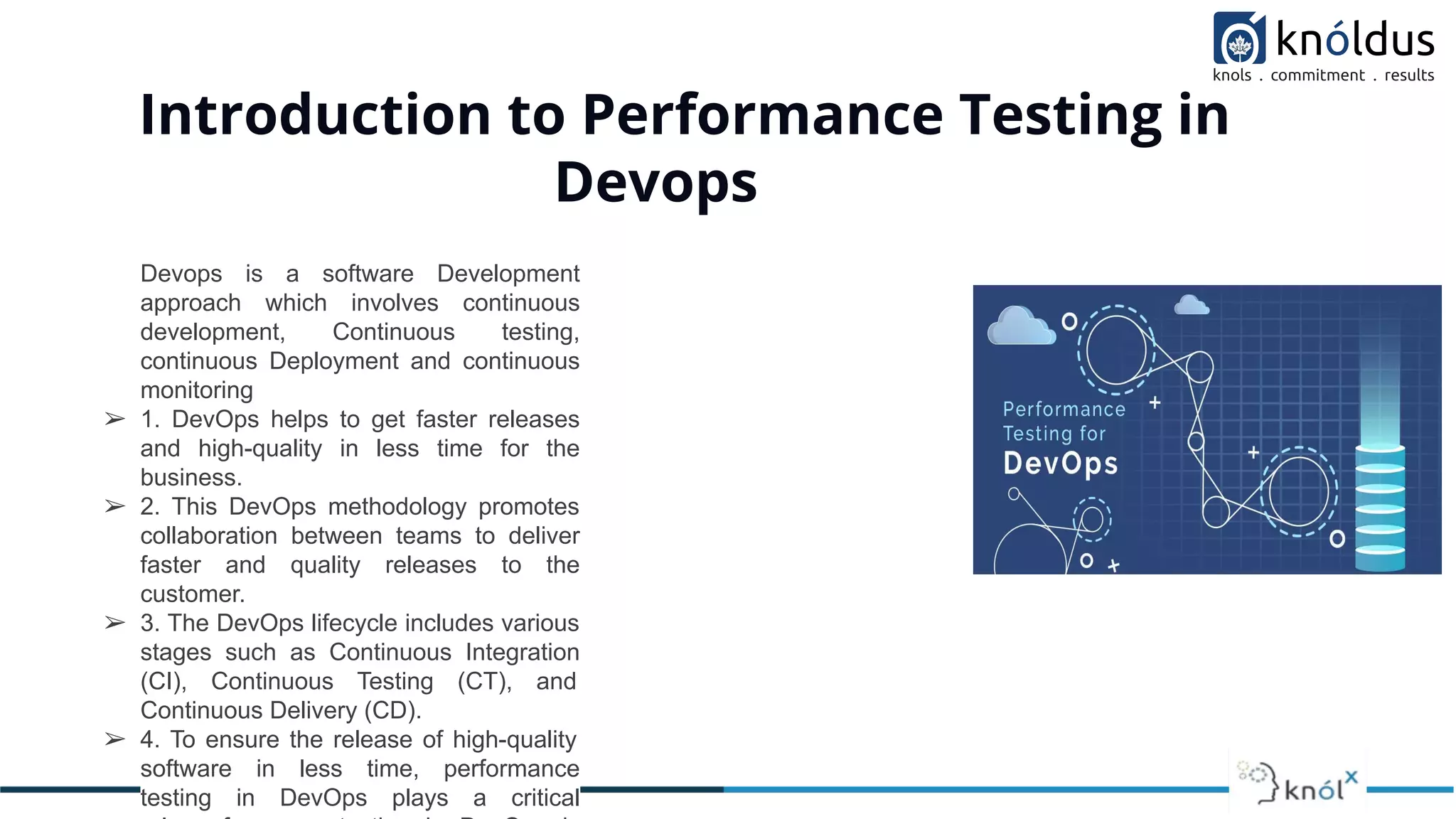 Introduction to Performance Testing in
Devops
Devops is a software Development
approach which involves continuous
development, Continuous testing,
continuous Deployment and continuous
monitoring
➢ 1. DevOps helps to get faster releases
and high-quality in less time for the
business.
➢ 2. This DevOps methodology promotes
collaboration between teams to deliver
faster and quality releases to the
customer.
➢ 3. The DevOps lifecycle includes various
stages such as Continuous Integration
(CI), Continuous Testing (CT), and
Continuous Delivery (CD).
➢ 4. To ensure the release of high-quality
software in less time, performance
testing in DevOps plays a critical
 
