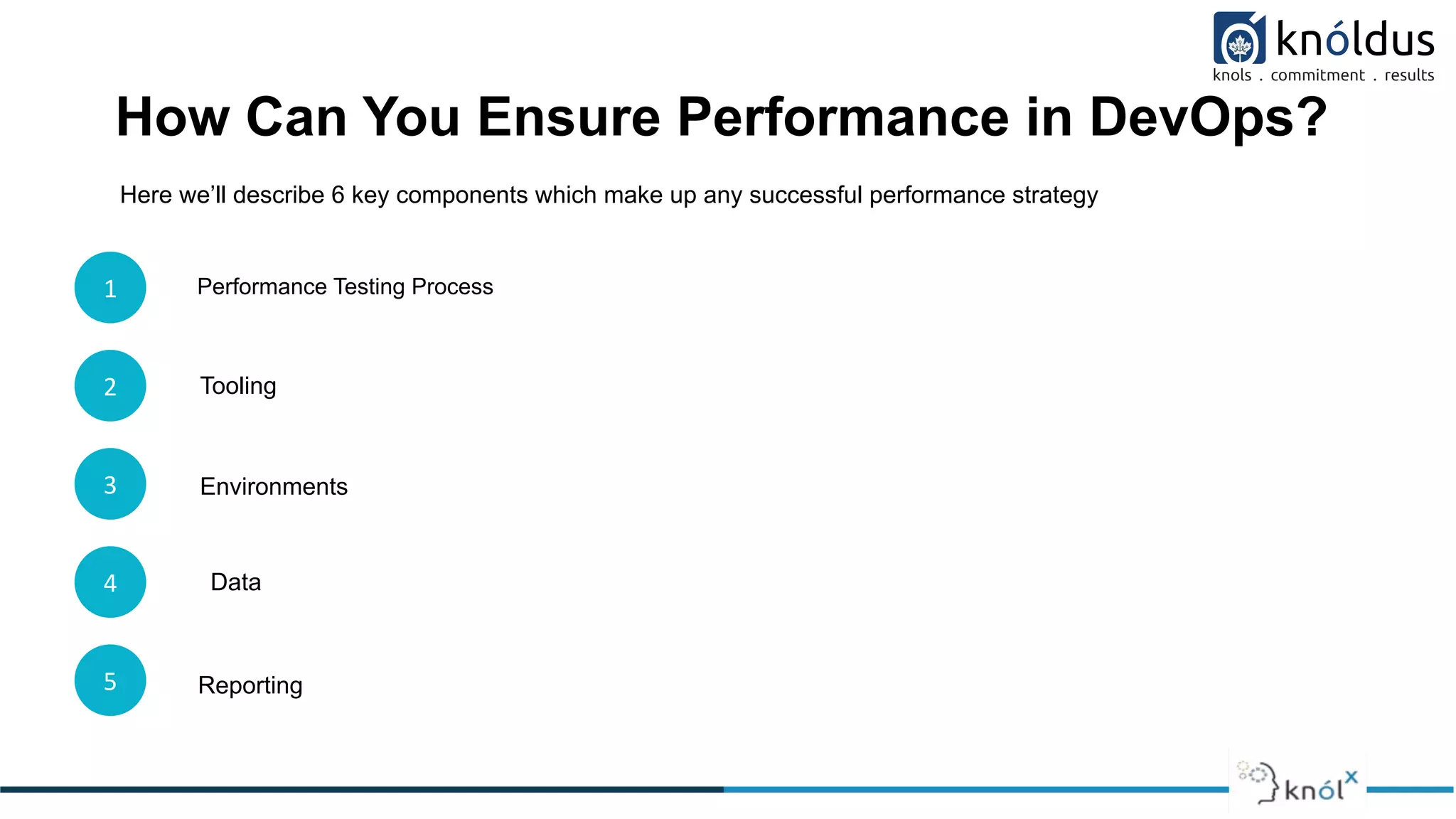 How Can You Ensure Performance in DevOps?
Here we’ll describe 6 key components which make up any successful performance strategy
1
2
3
4
5
Performance Testing Process
Tooling
Environments
Data
Reporting
 