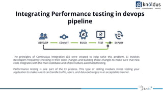 How to fit Performance Testing in Devops environment.pptx.pdf