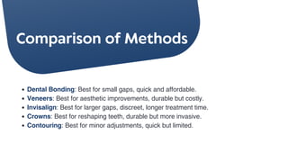 Comparison of Methods
Dental Bonding: Best for small gaps, quick and affordable.
Veneers: Best for aesthetic improvements, durable but costly.
Invisalign: Best for larger gaps, discreet, longer treatment time.
Crowns: Best for reshaping teeth, durable but more invasive.
Contouring: Best for minor adjustments, quick but limited.
 
