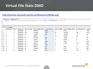 How to fix IO problems for faster SQL Server performance | PDF