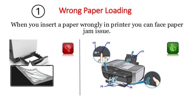 dell printer paper jam