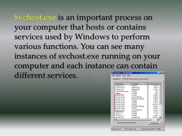 How To Fix Svchost Exe