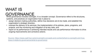 WHAT IS
GOVERNANCE
Source: https://www.caaf-fcar.ca/en/oversight-concepts-and-context/what-is-oversight-and-how-
does-it-relate-to-governance/what-is-governance
PRESENTATION TITLE 5/30/2021 5
While governance includes oversight, it is a broader concept. Governance refers to the structures,
systems, and practices an organization has in place to:
• assign decision-making authorities, define how decisions are to be made, and establish the
organization’s strategic direction;
• oversee the delivery of its services; the implementation of its policies, plans, programs, and
projects; and the monitoring and mitigation of its key risks; and
• report on its performance in achieving intended results and use performance information to drive
ongoing improvements and corrective actions.
 