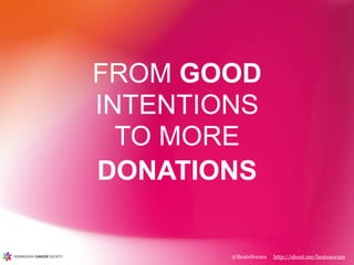 @BeateSorum http://about.me/beatesorum
FROM GOOD
INTENTIONS
TO MORE
DONATIONS
 