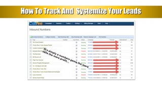 How To Track And Systemize Your LeadsHow To Track And Systemize Your Leads
 